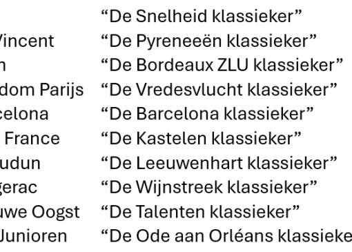 Blog 22 mei 2026
