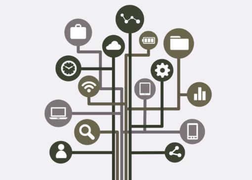 Digitalisering en het ECS